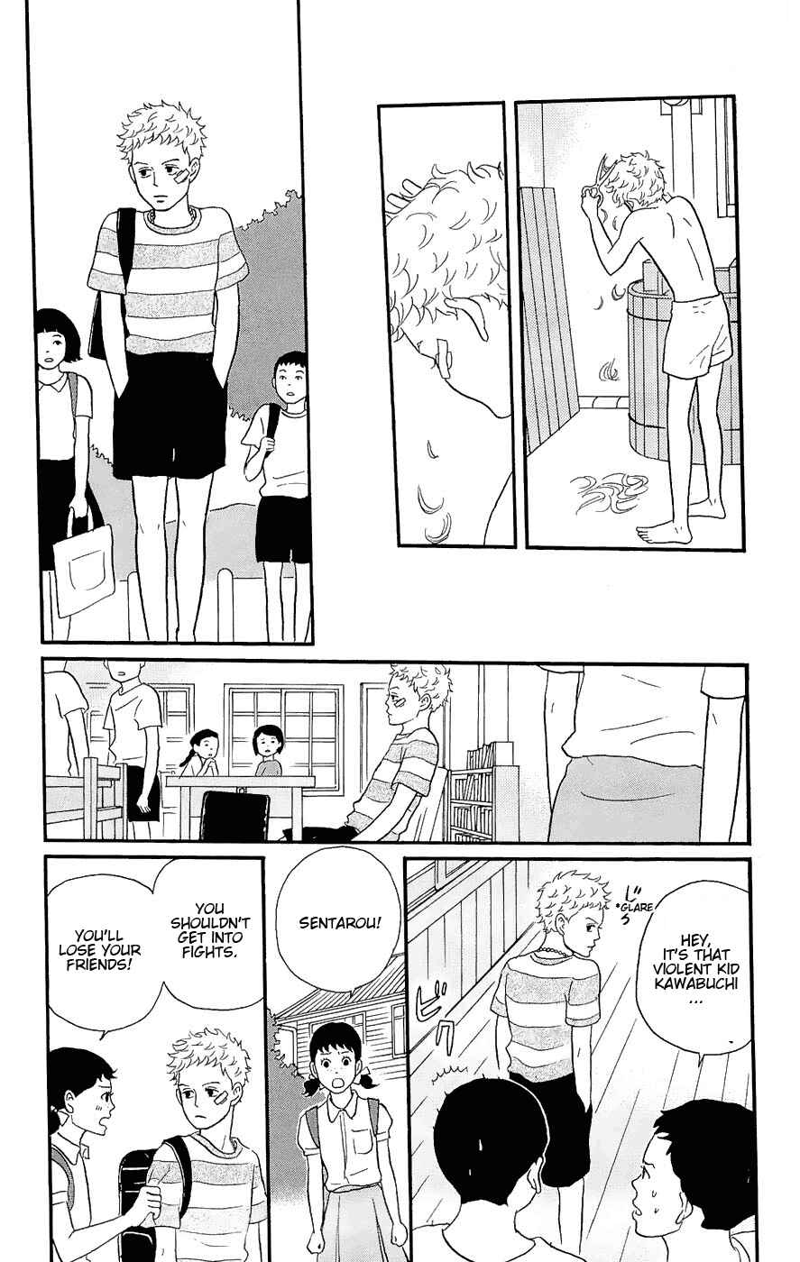 Page 18 Chapter 12 Kids on the Slope