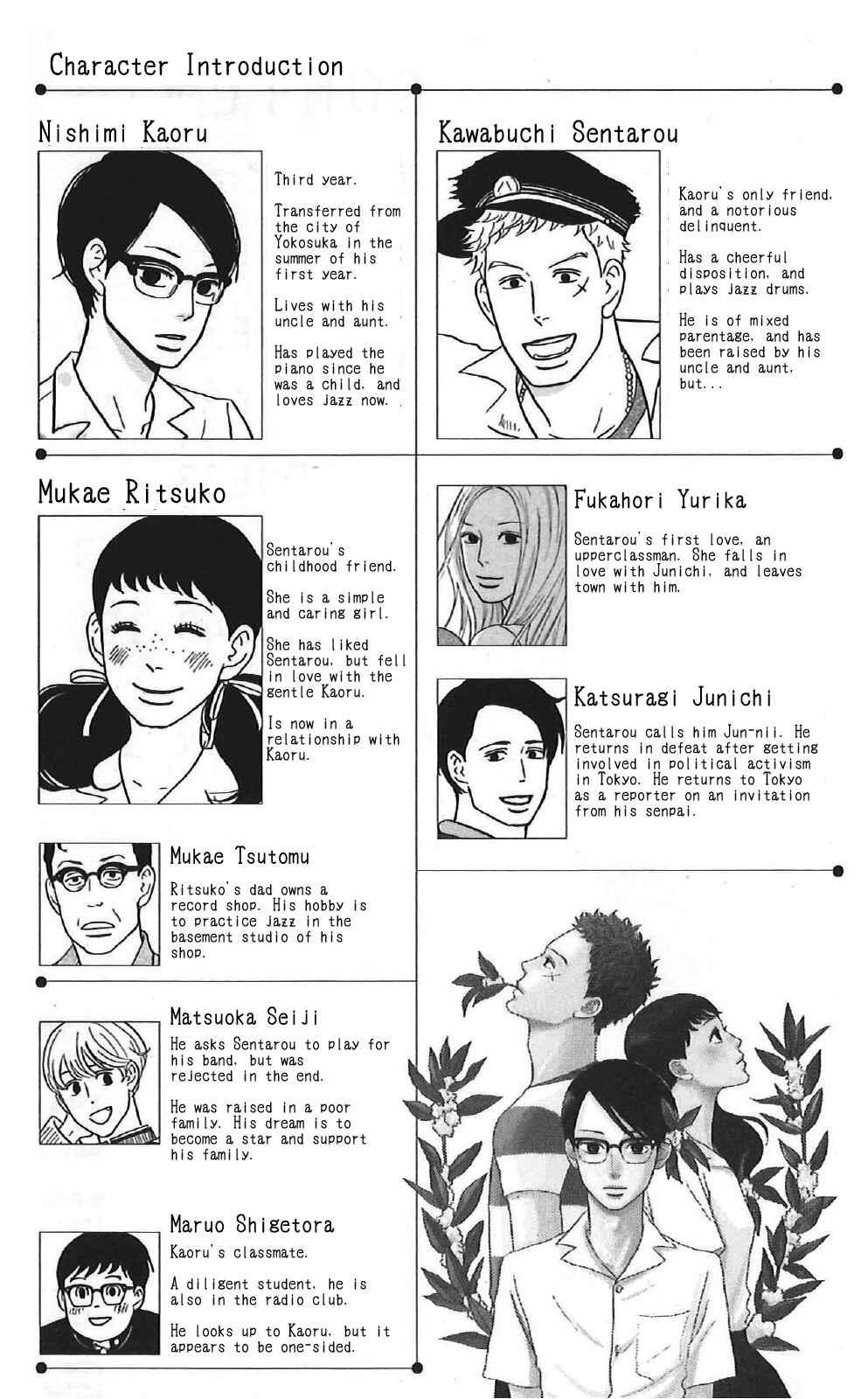Page 4 Chapter 36 Kids on the Slope