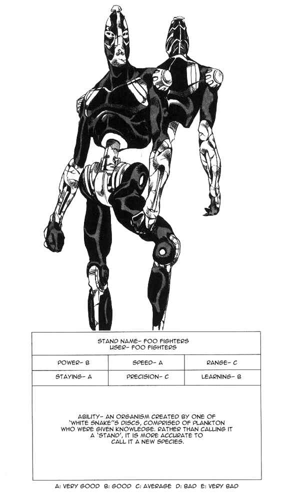 Page 22 Chapter 32 JoJos Bizarre Adventure Part 6 - Stone Ocean