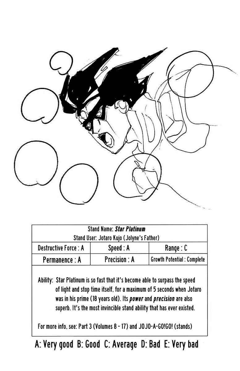 Page 22 Chapter 18 JoJos Bizarre Adventure Part 6 - Stone Ocean
