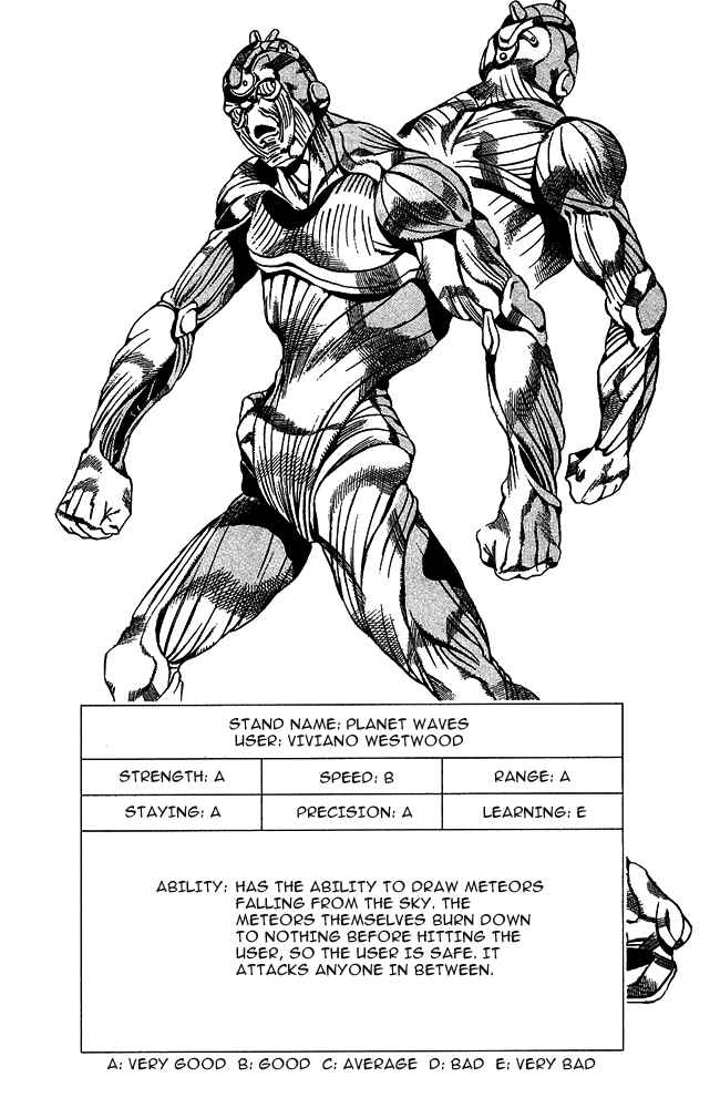Page 20 Chapter 67 JoJos Bizarre Adventure Part 6 - Stone Ocean