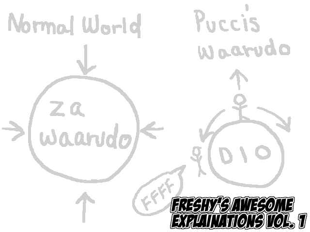 Page 19 Chapter 144 JoJos Bizarre Adventure Part 6 - Stone Ocean