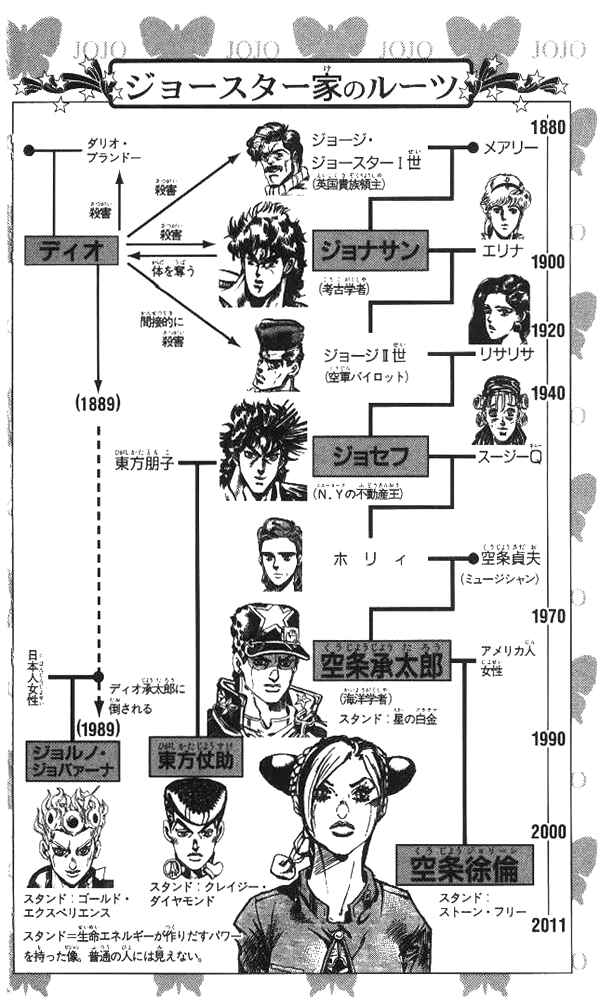 Page 3 Chapter 37 JoJos Bizarre Adventure Part 6 - Stone Ocean