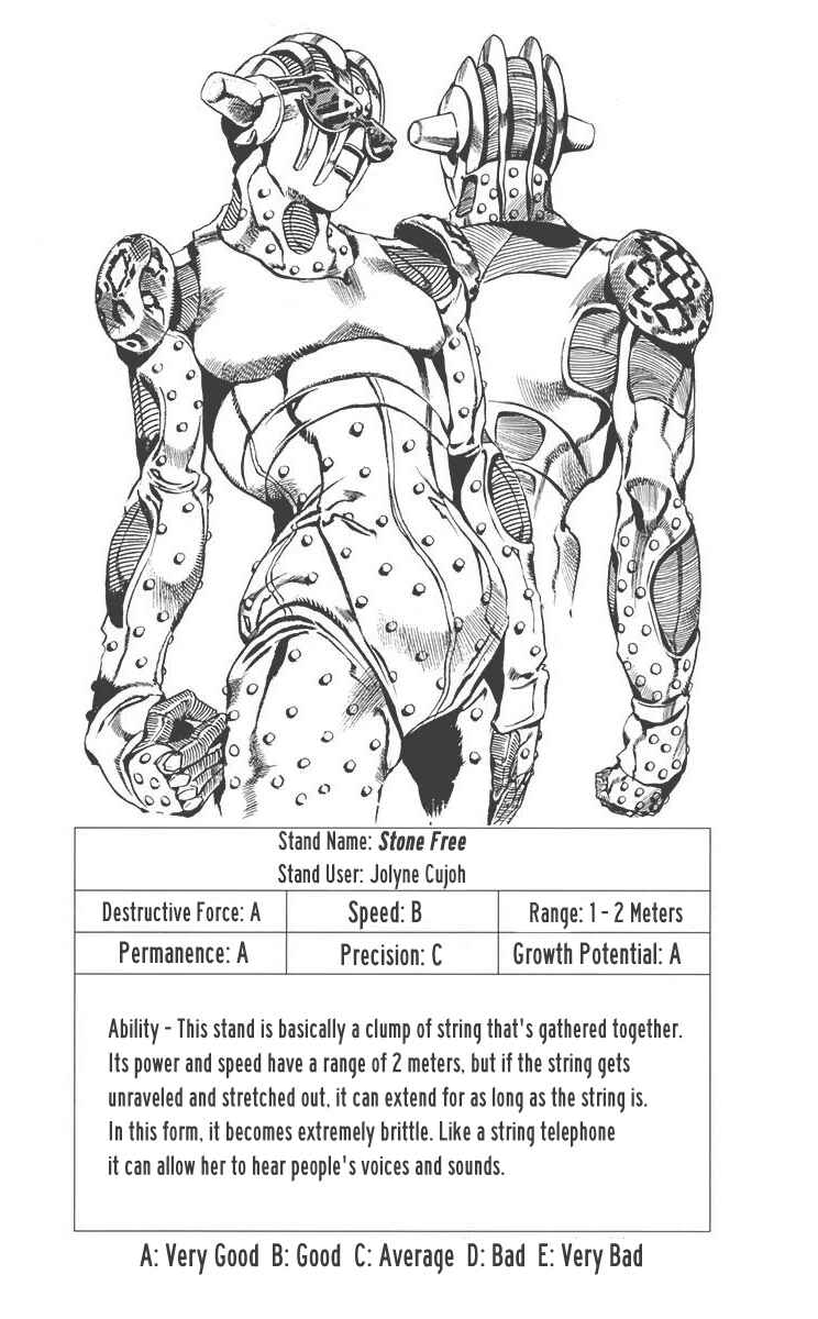 Page 19 Chapter 11 JoJos Bizarre Adventure Part 6 - Stone Ocean