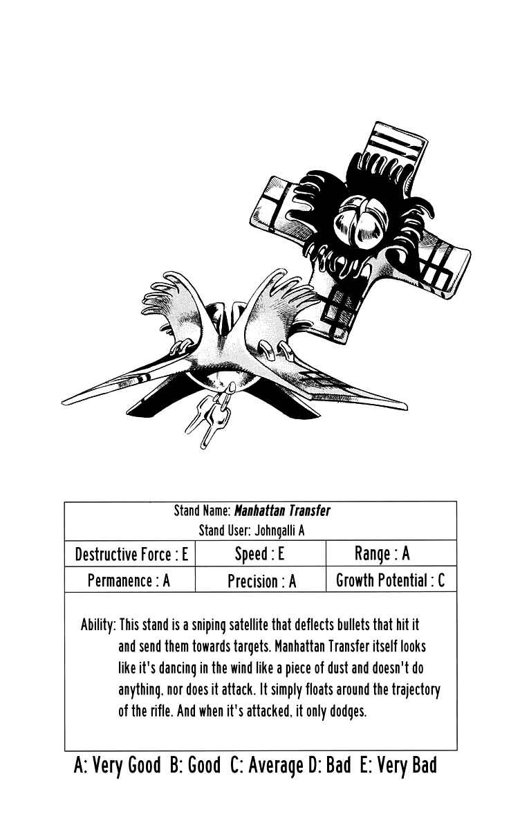 Page 20 Chapter 19 JoJos Bizarre Adventure Part 6 - Stone Ocean