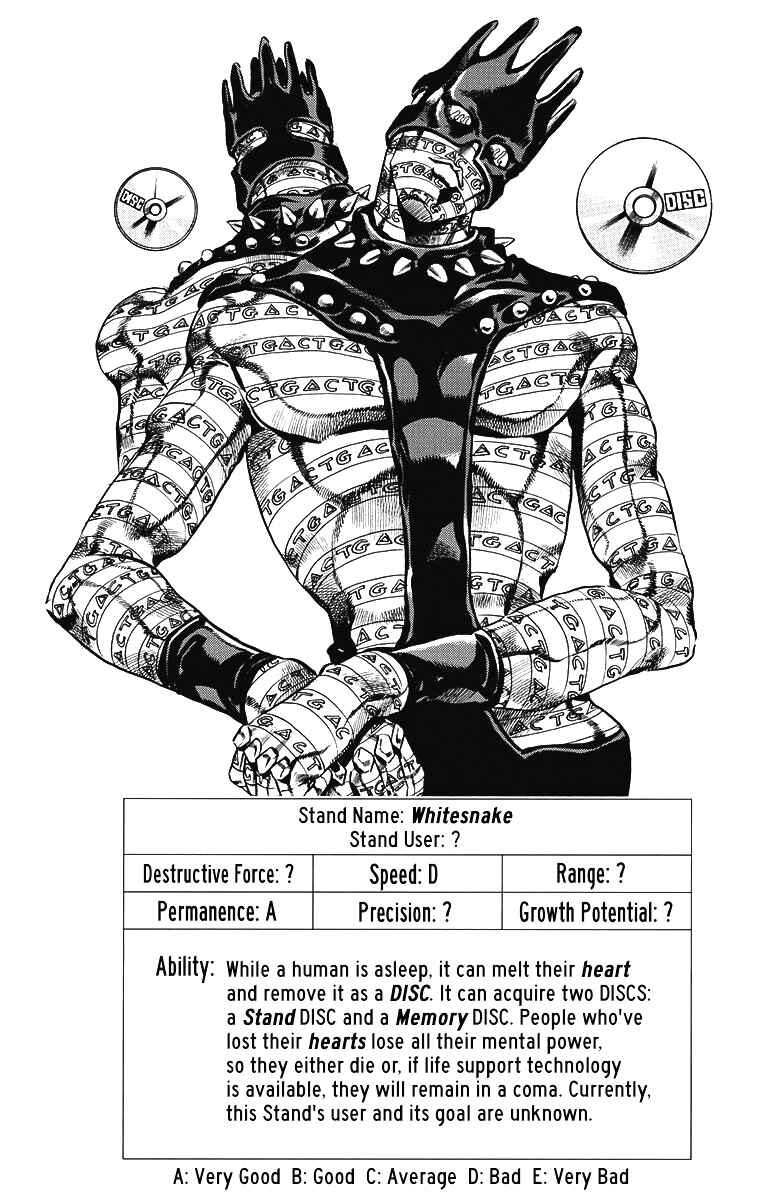 Page 20 Chapter 21 JoJos Bizarre Adventure Part 6 - Stone Ocean