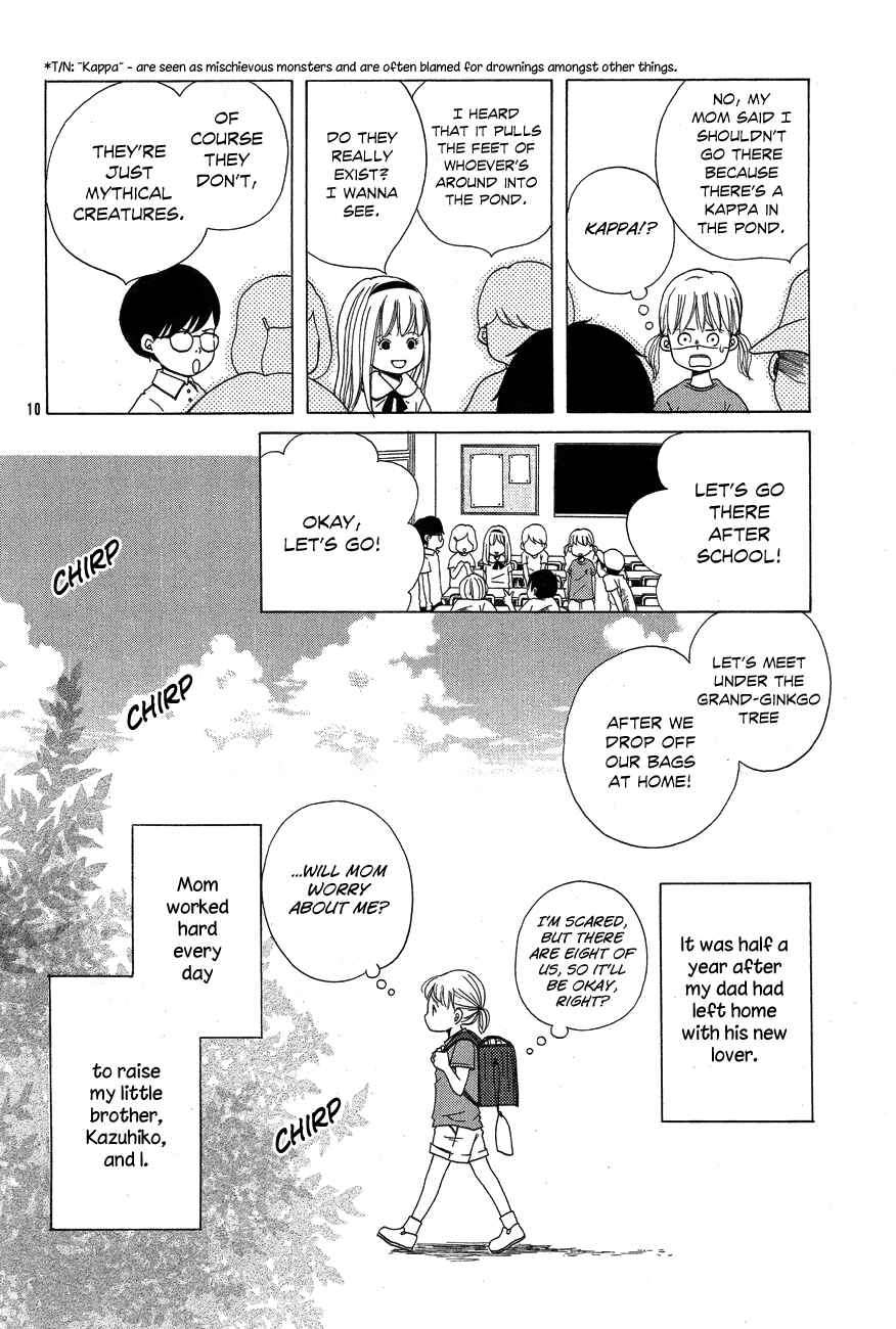 Page 10 Chapter Unknown_6d23 Nostalgia
