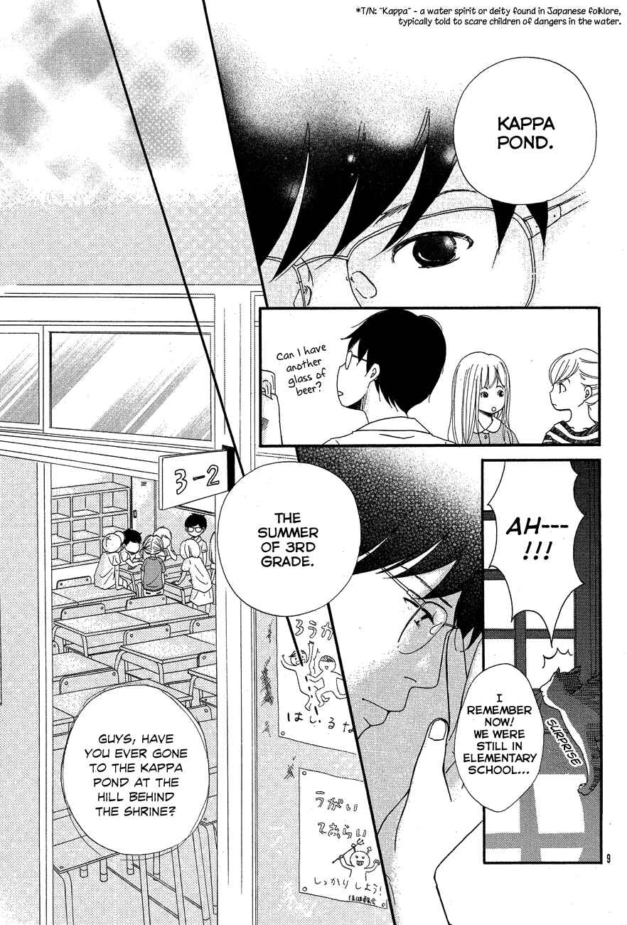 Page 9 Chapter Unknown_6d23 Nostalgia