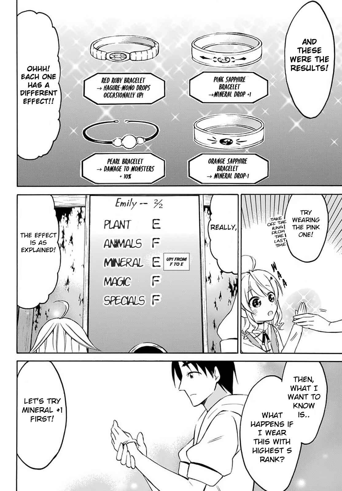 Page 4 Chapter 27 Level 1 Dakedo Unique Skill de Saikyou desu