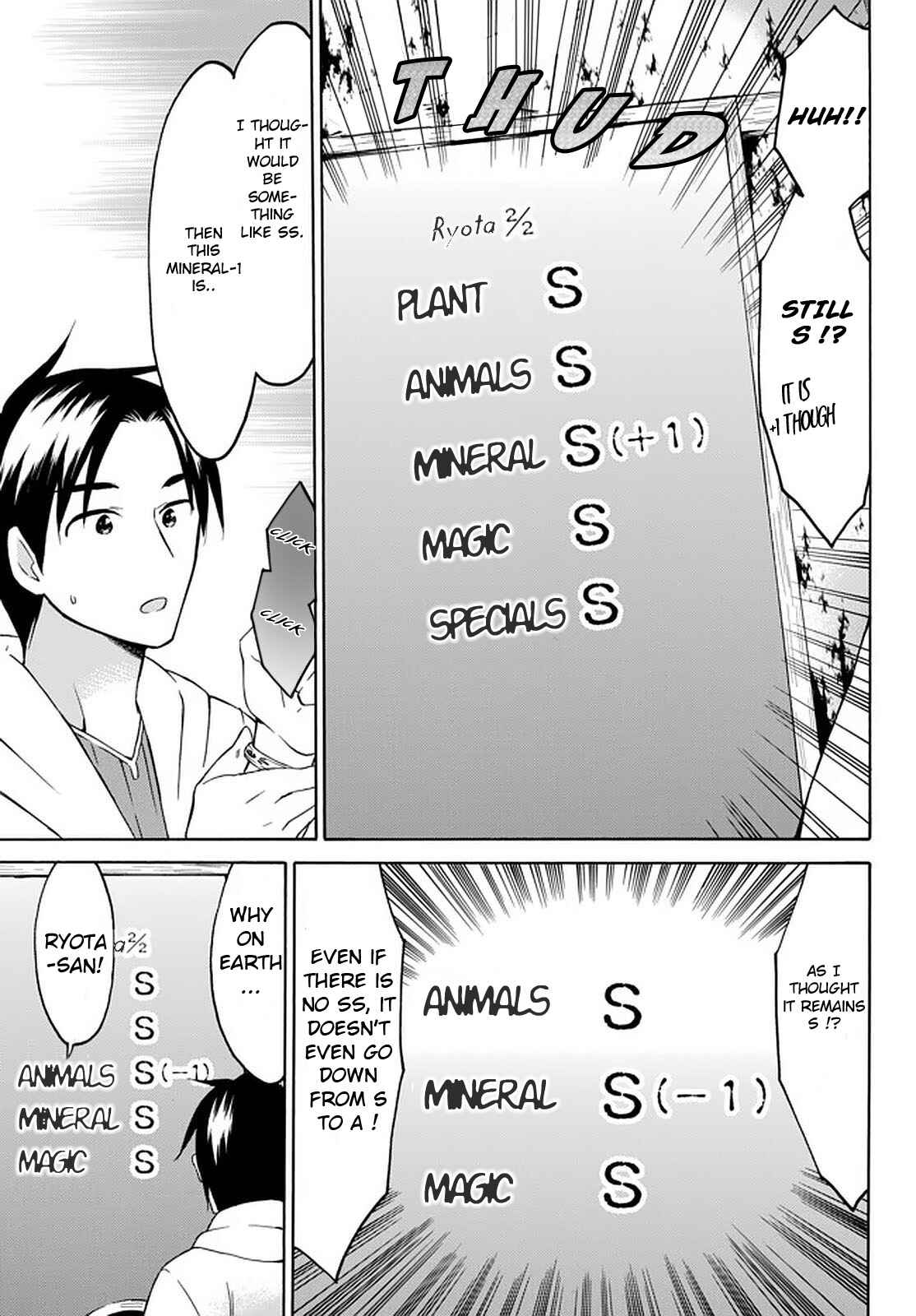 Page 5 Chapter 27 Level 1 Dakedo Unique Skill de Saikyou desu