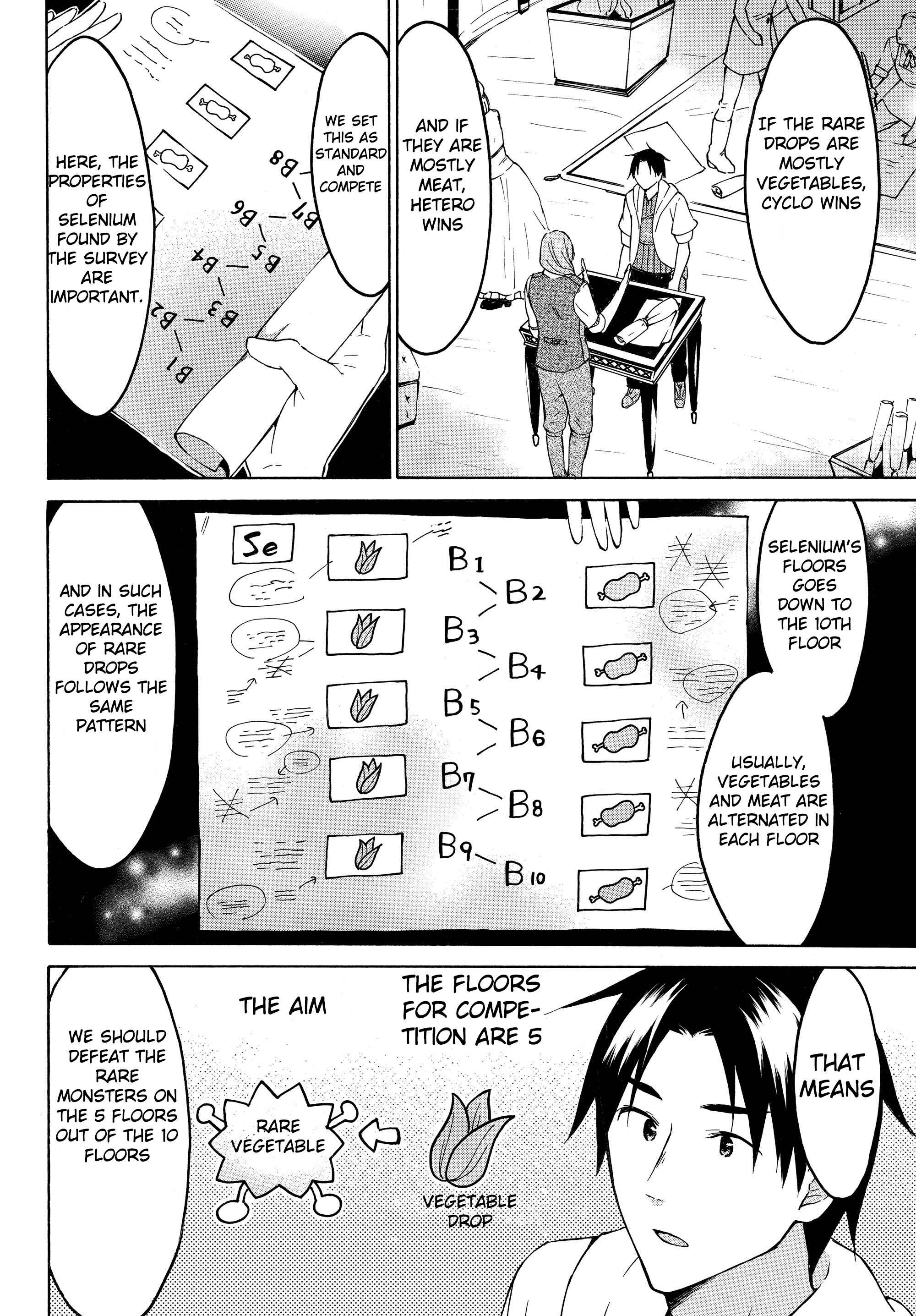 Page 26 Chapter 25 Level 1 Dakedo Unique Skill de Saikyou desu