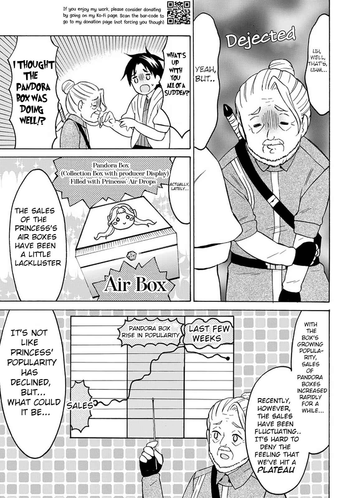 Page 7 Chapter 35 Level 1 Dakedo Unique Skill de Saikyou desu