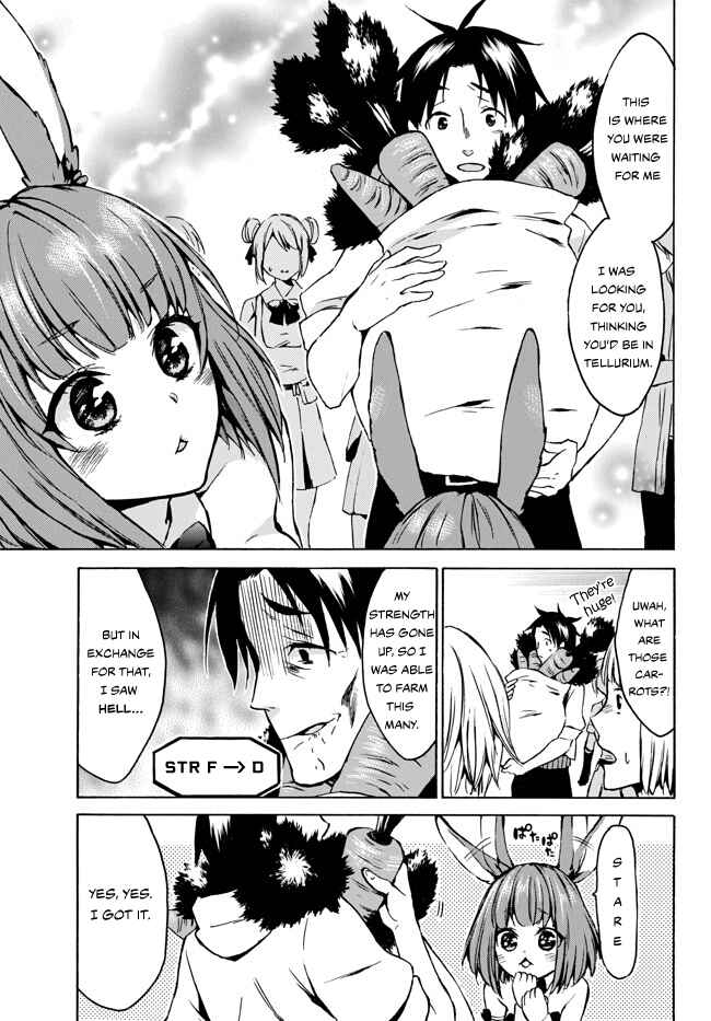 Page 17 Chapter 6 Level 1 Dakedo Unique Skill de Saikyou desu