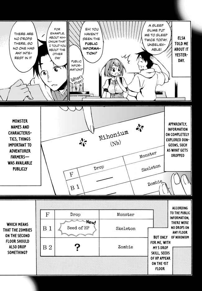 Page 3 Chapter 6 Level 1 Dakedo Unique Skill de Saikyou desu