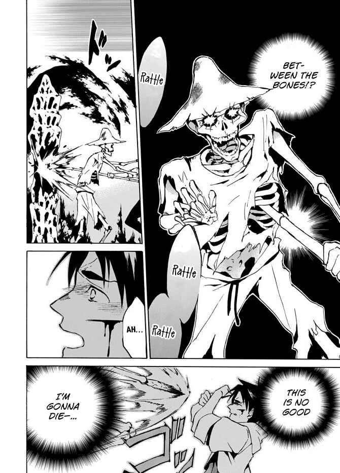 Page 24 Chapter 3 Level 1 Dakedo Unique Skill de Saikyou desu