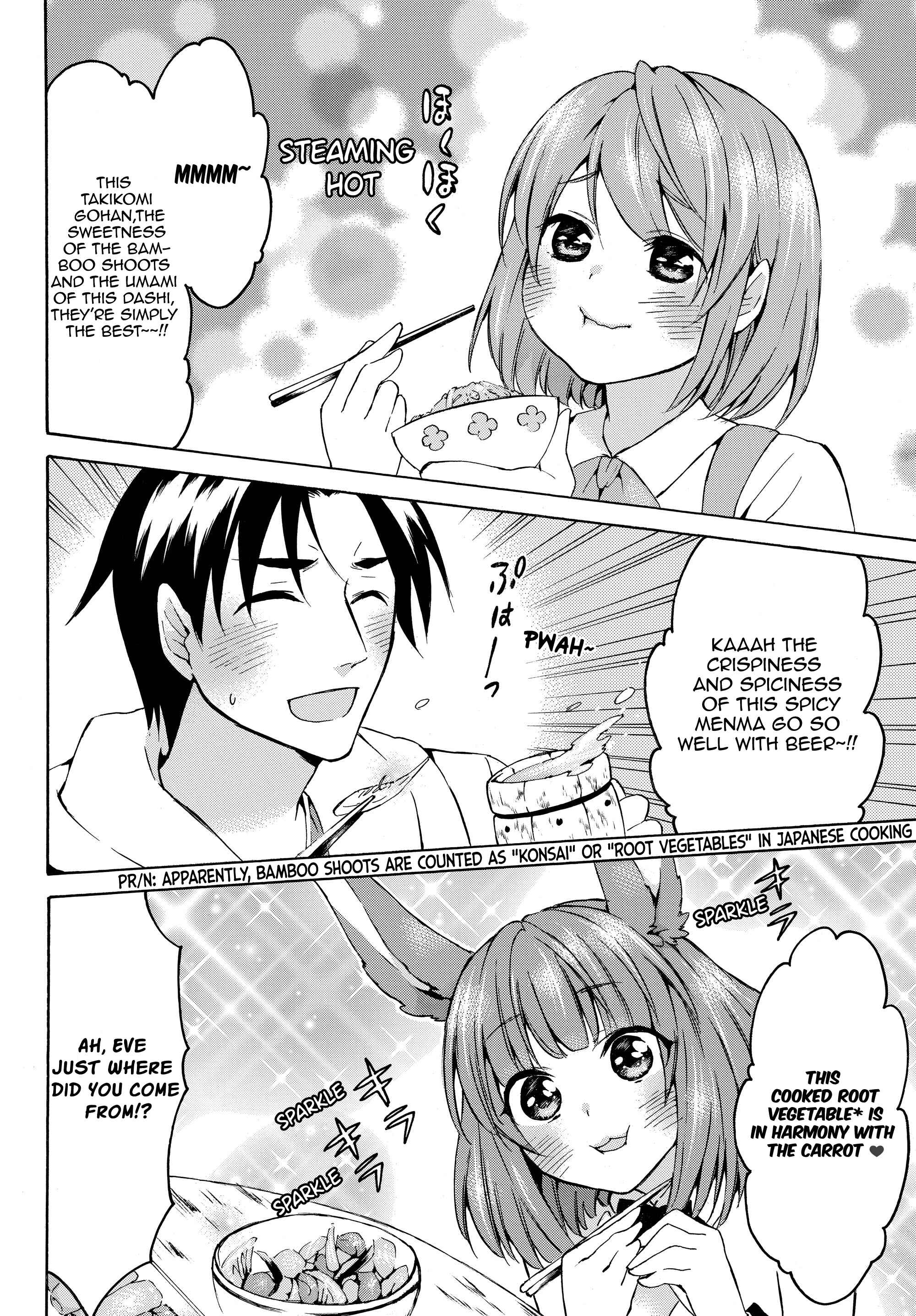 Page 5 Chapter 16.2 Level 1 Dakedo Unique Skill de Saikyou desu