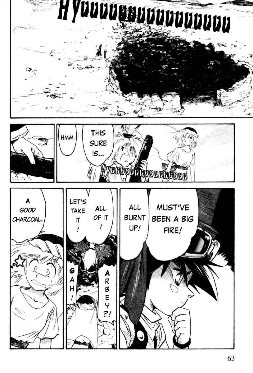 Page 9 Chapter 13 Kazan