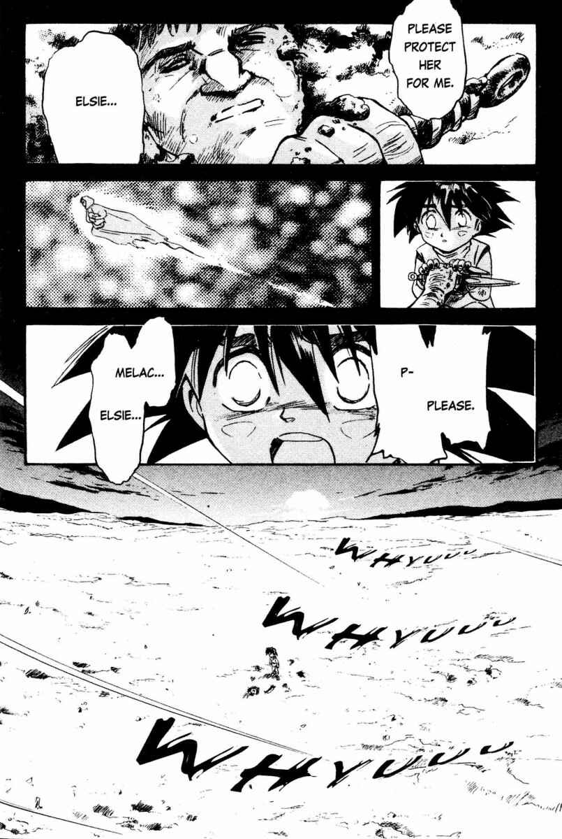 Page 27 Chapter 6 Kazan
