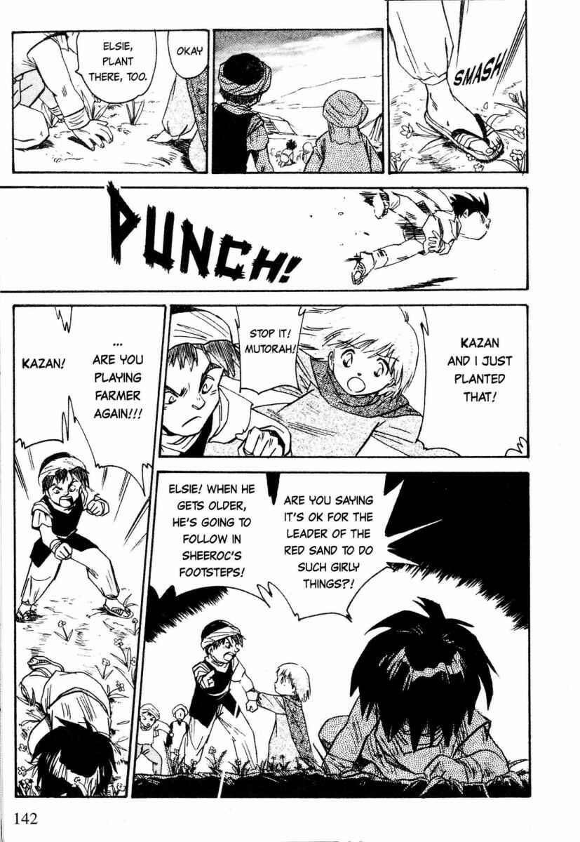 Page 16 Chapter 5 Kazan