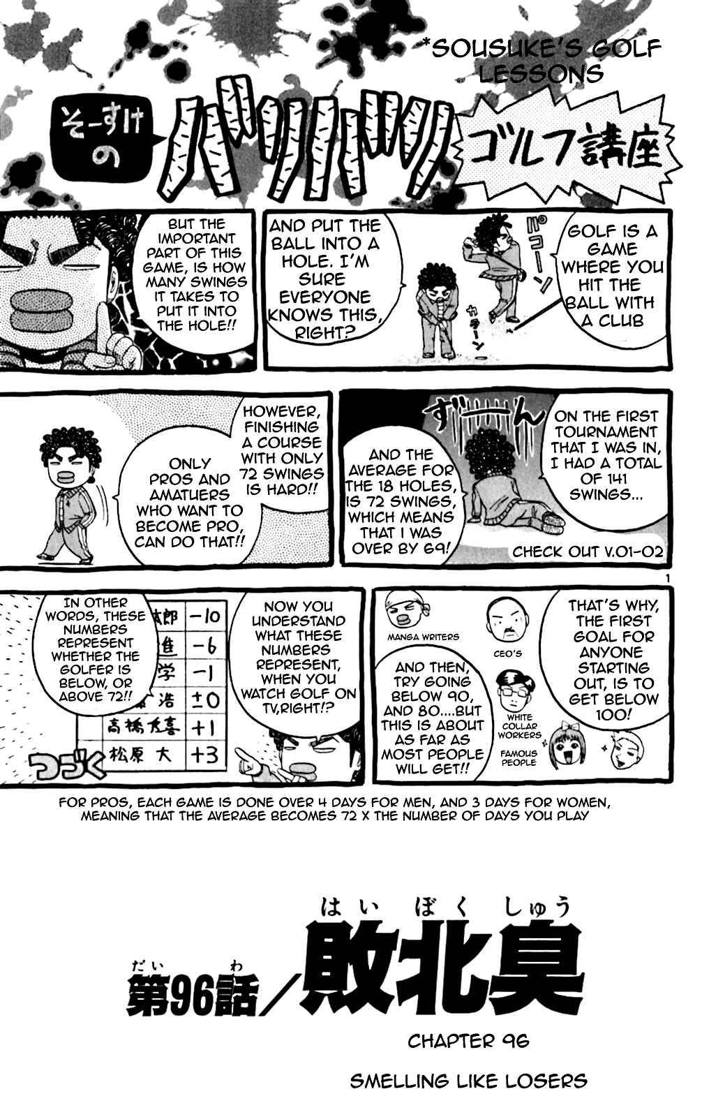 Page 1 Chapter 96 King Golf