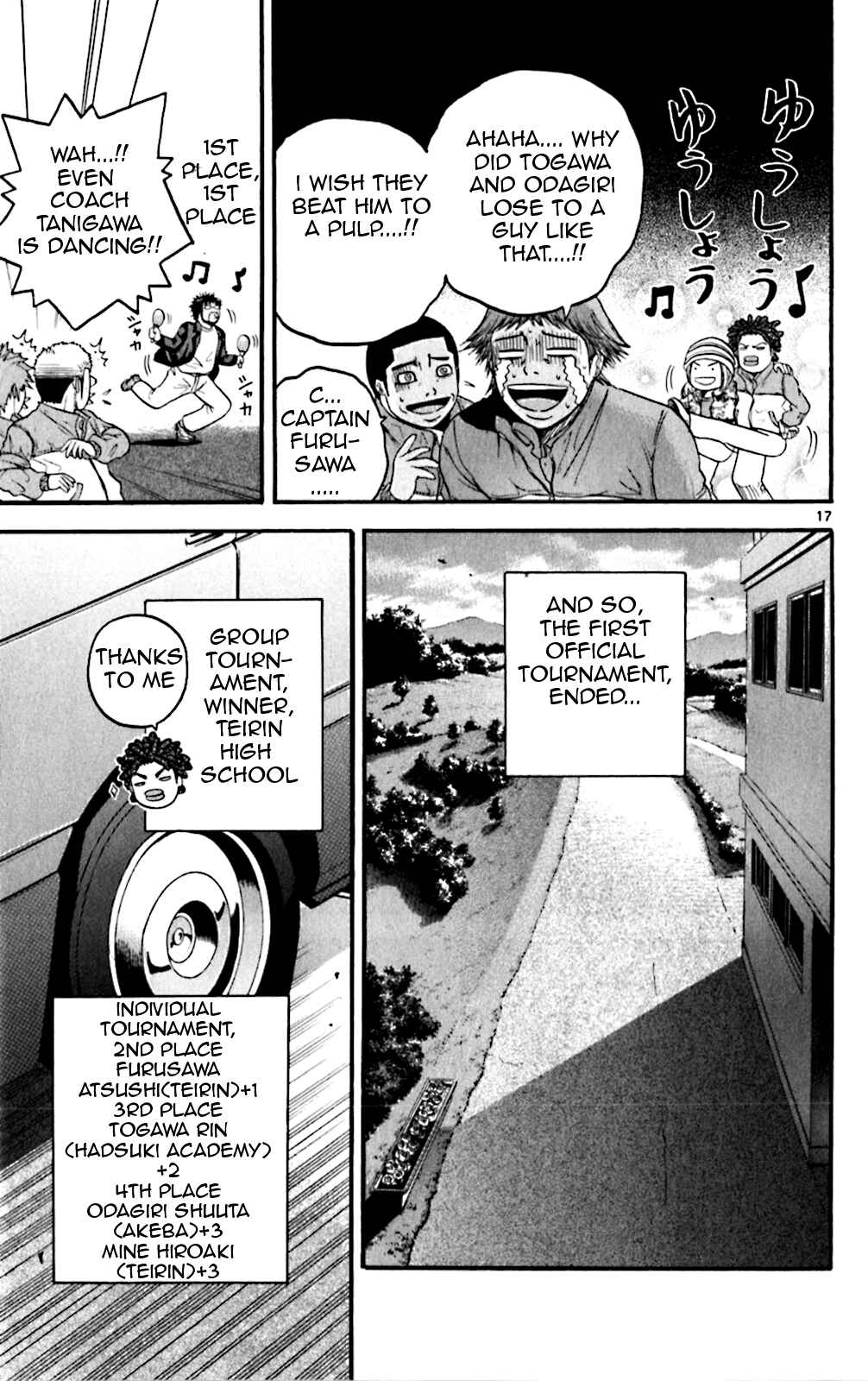 Page 16 Chapter 62 King Golf