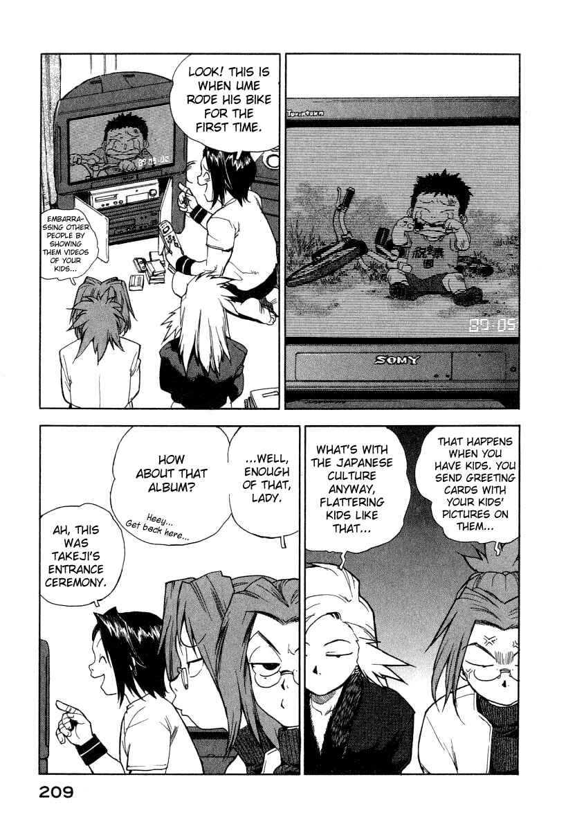 Page 9 Chapter 9 Tende Freeze!
