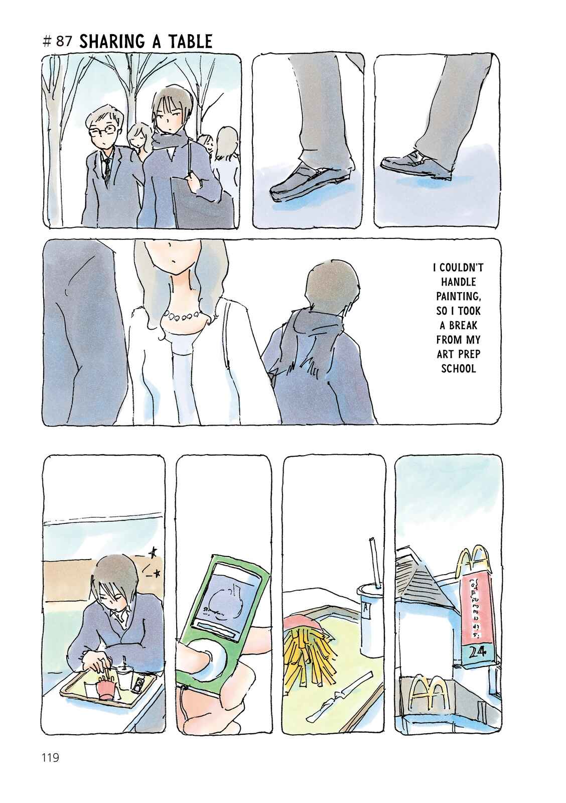 Page 1 Chapter 87 Mikako-san