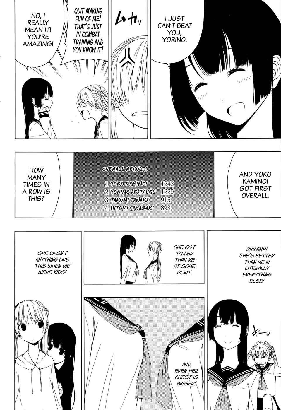 Page 12 Chapter Unknown_44ff Each Others Guardians