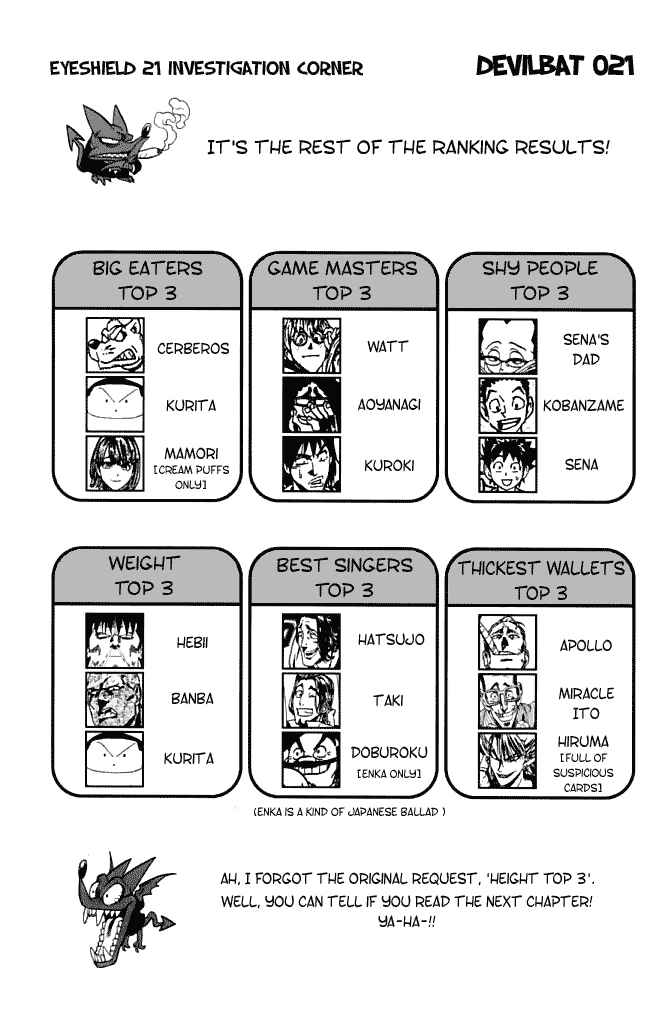 Page 35 Chapter 118 Eyeshield 21