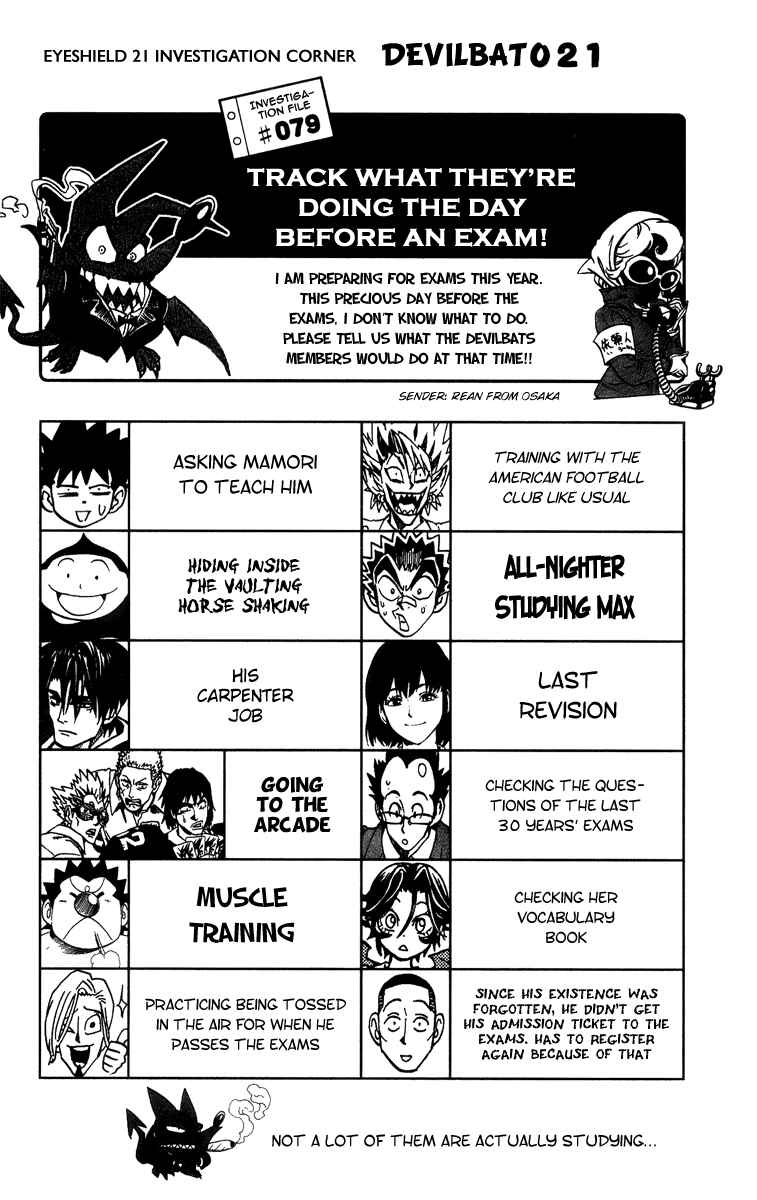 Page 19 Chapter 199 Eyeshield 21