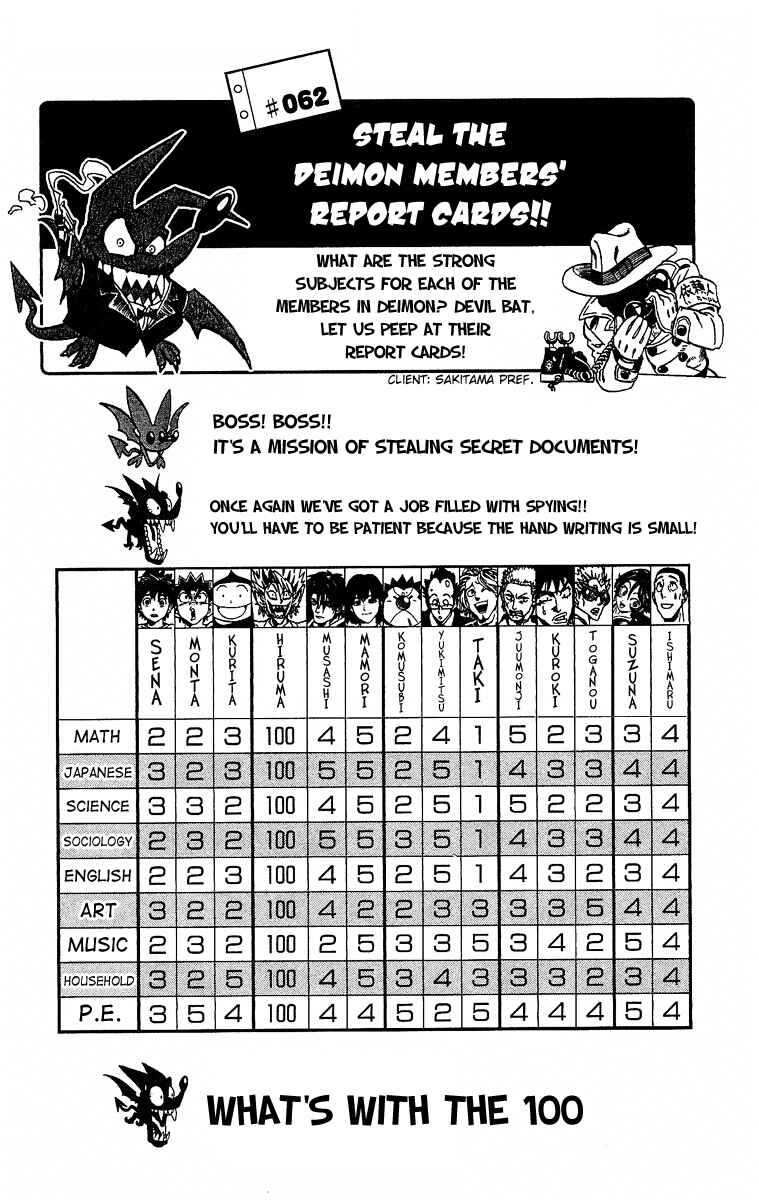 Page 18 Chapter 163 Eyeshield 21