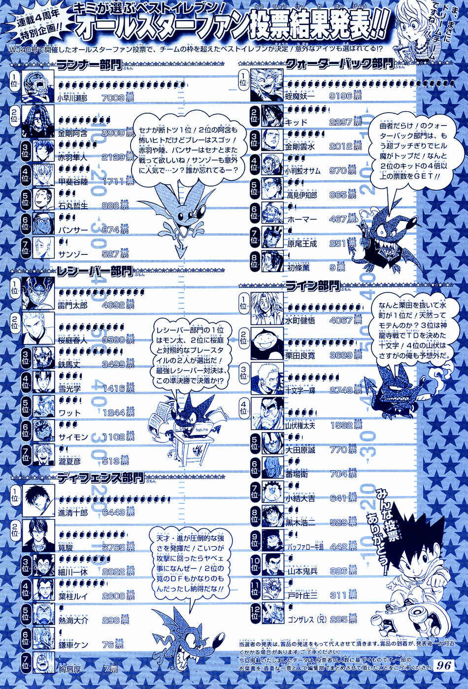 Page 3 Chapter 211 Eyeshield 21