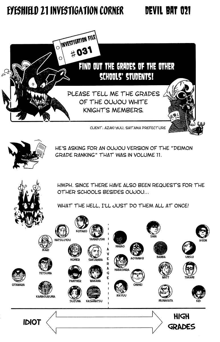 Page 24 Chapter 102 Eyeshield 21