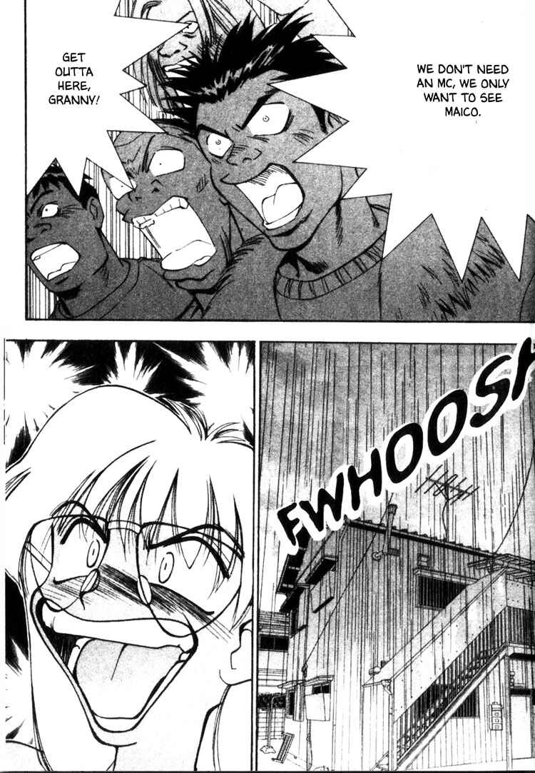 Page 20 Chapter 8 Maico 2010