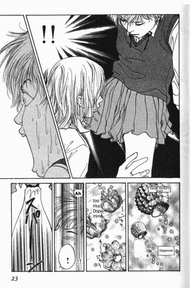 Page 25 Chapter 6 ...Seishunchuu!
