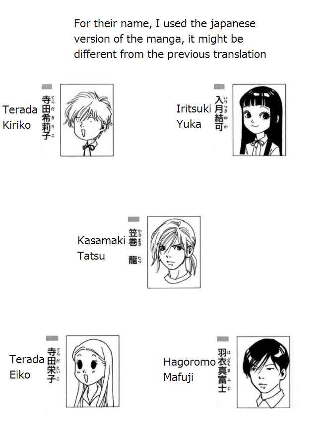 Page 1 Chapter 7 ...Seishunchuu!