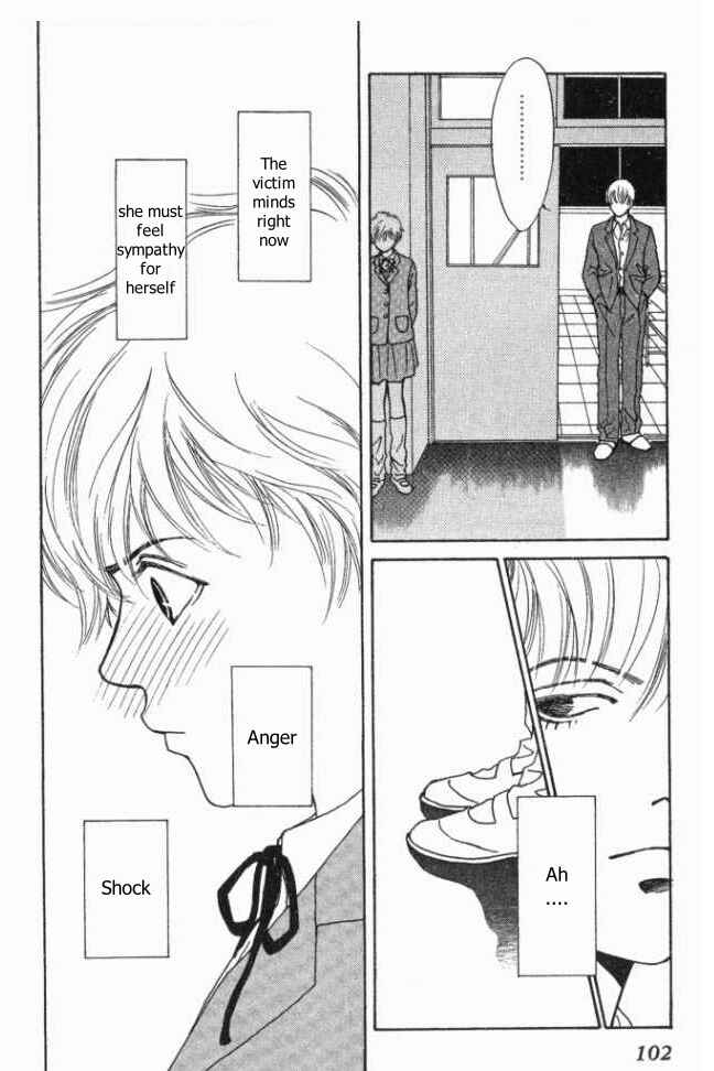Page 29 Chapter 8 ...Seishunchuu!