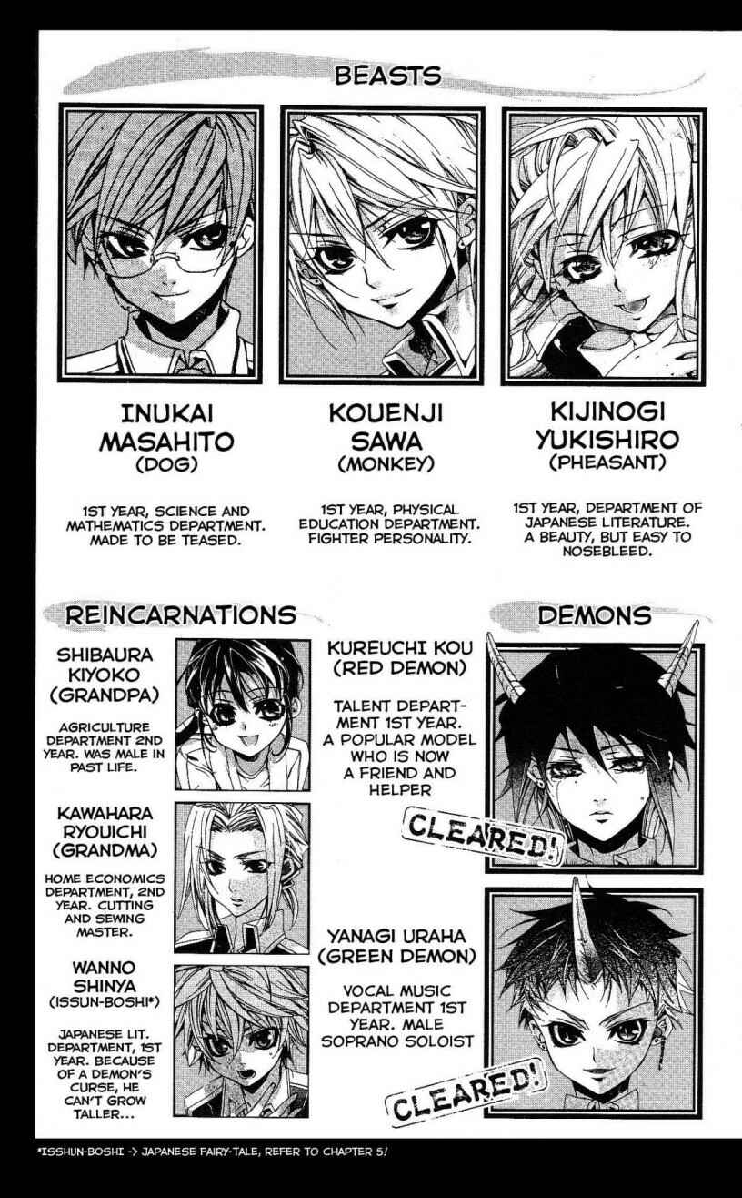 Page 4 Chapter 6 Momogumi Plus Senki