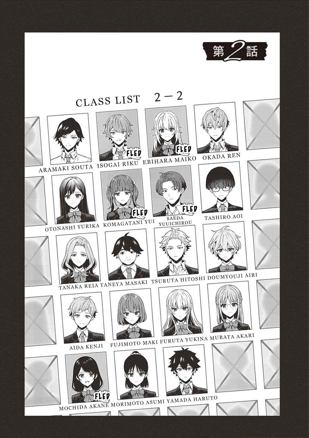 Page 1 Chapter 2 Tsugi wa Anata ga Yarareru Ban Death.