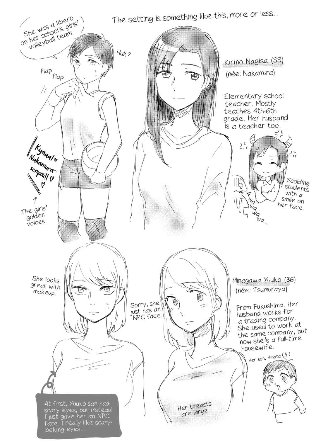 Page 20 Chapter Unknown_1e5d Onaji Ana no Mujina