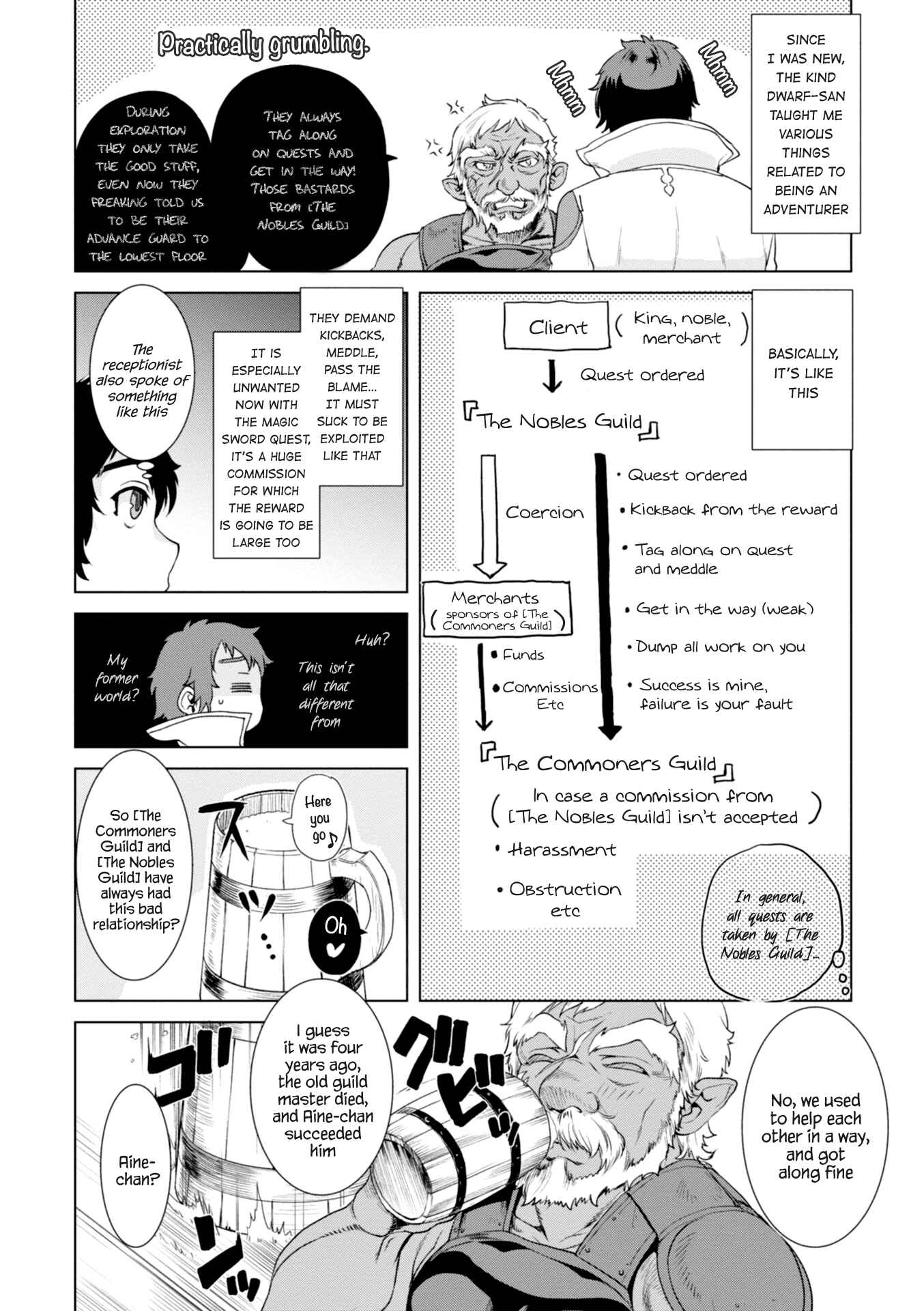 Page 10 Chapter 11 Isekai de Skill wo Kaitai Shitara Cheat na Yome ga Zoushoku Shimashita: Gainen Kousa no Structure