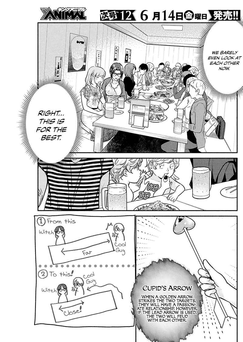 Page 6 Chapter 27 The Life of the Witch Who Remains Single for About 300 Years!