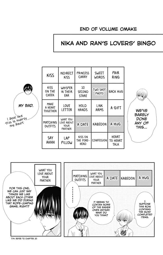 Page 46 Chapter 36 Ui x Kon