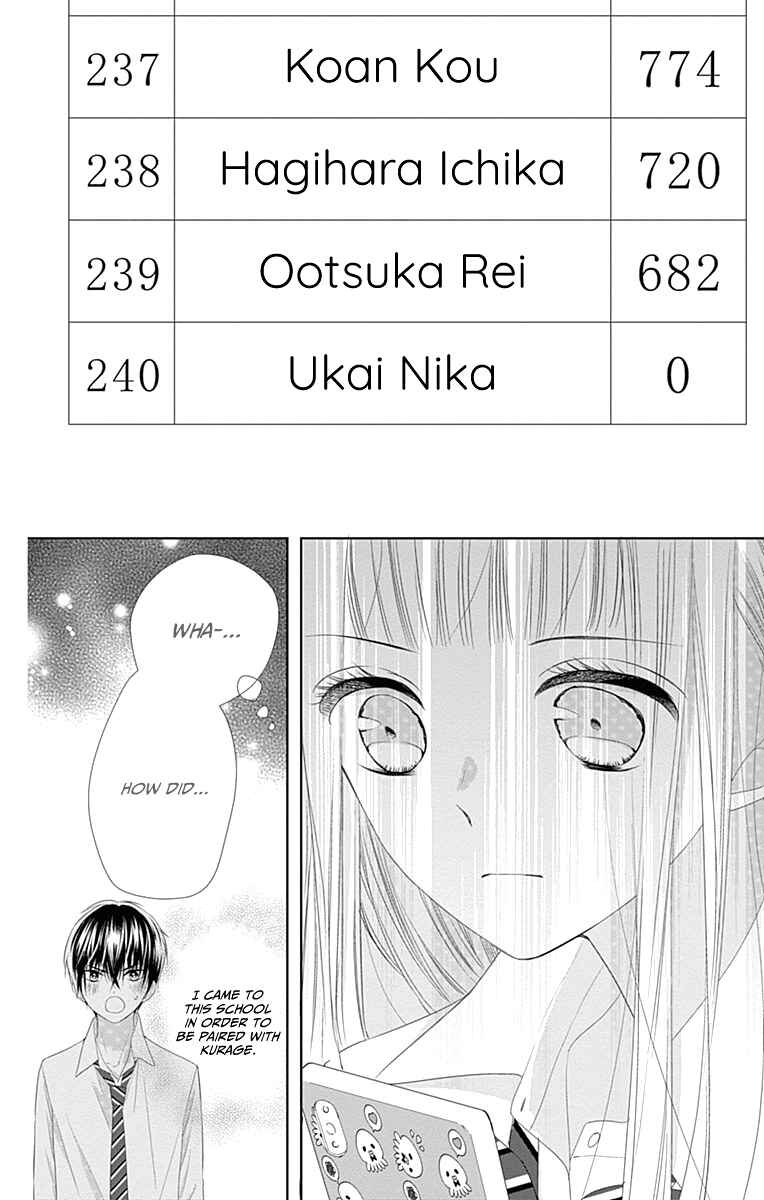Page 25 Chapter 8 Ui x Kon