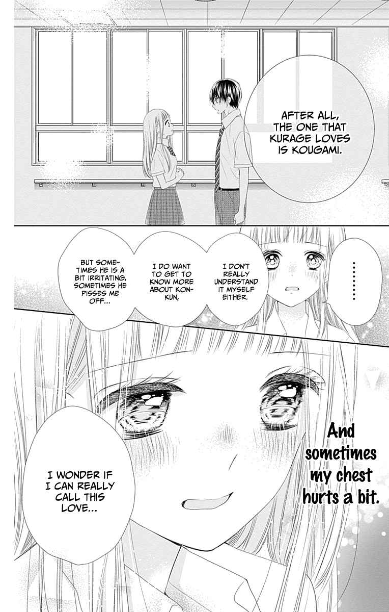 Page 33 Chapter 8 Ui x Kon