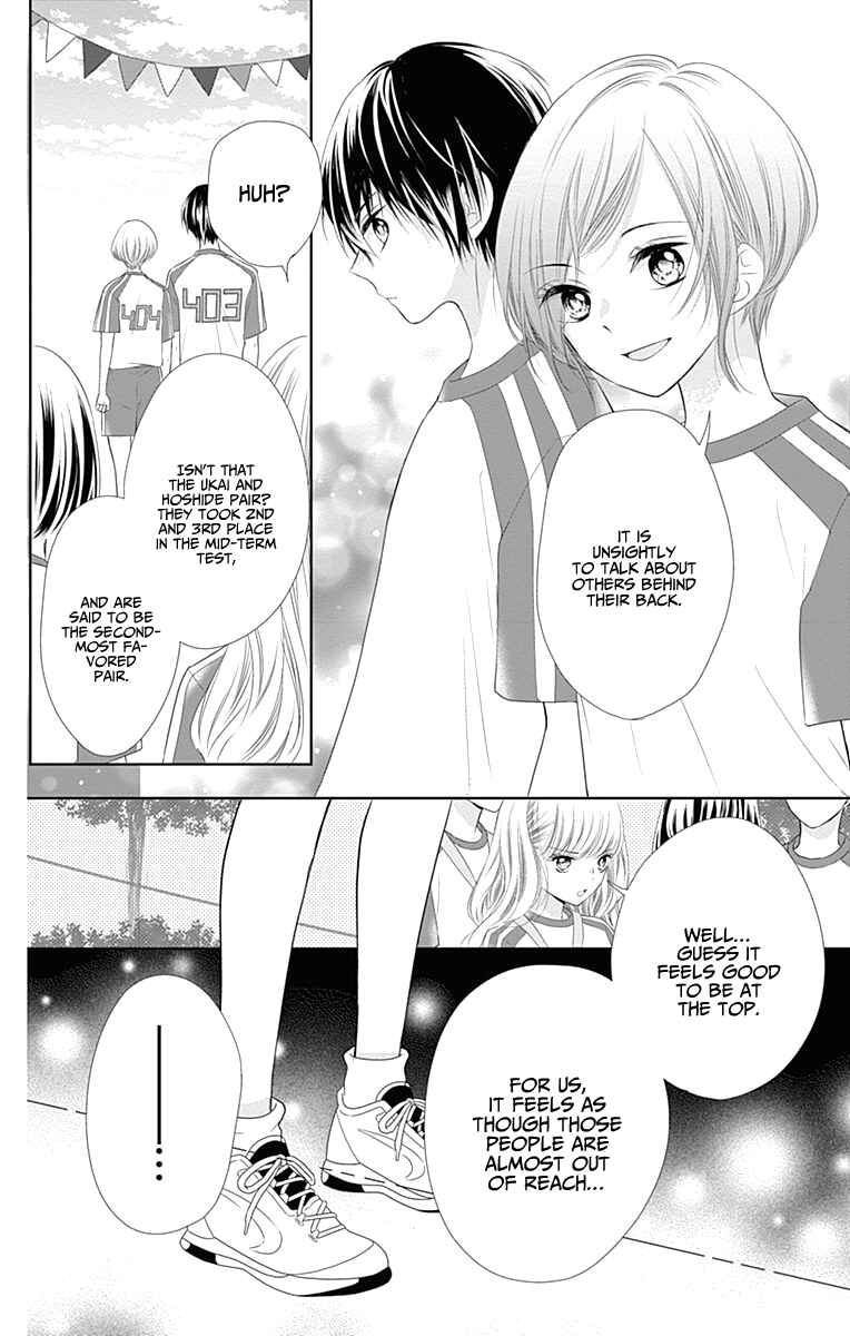 Page 16 Chapter 5 Ui x Kon