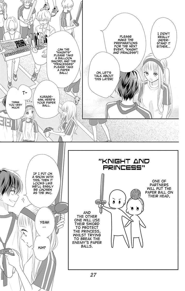 Page 29 Chapter 5 Ui x Kon