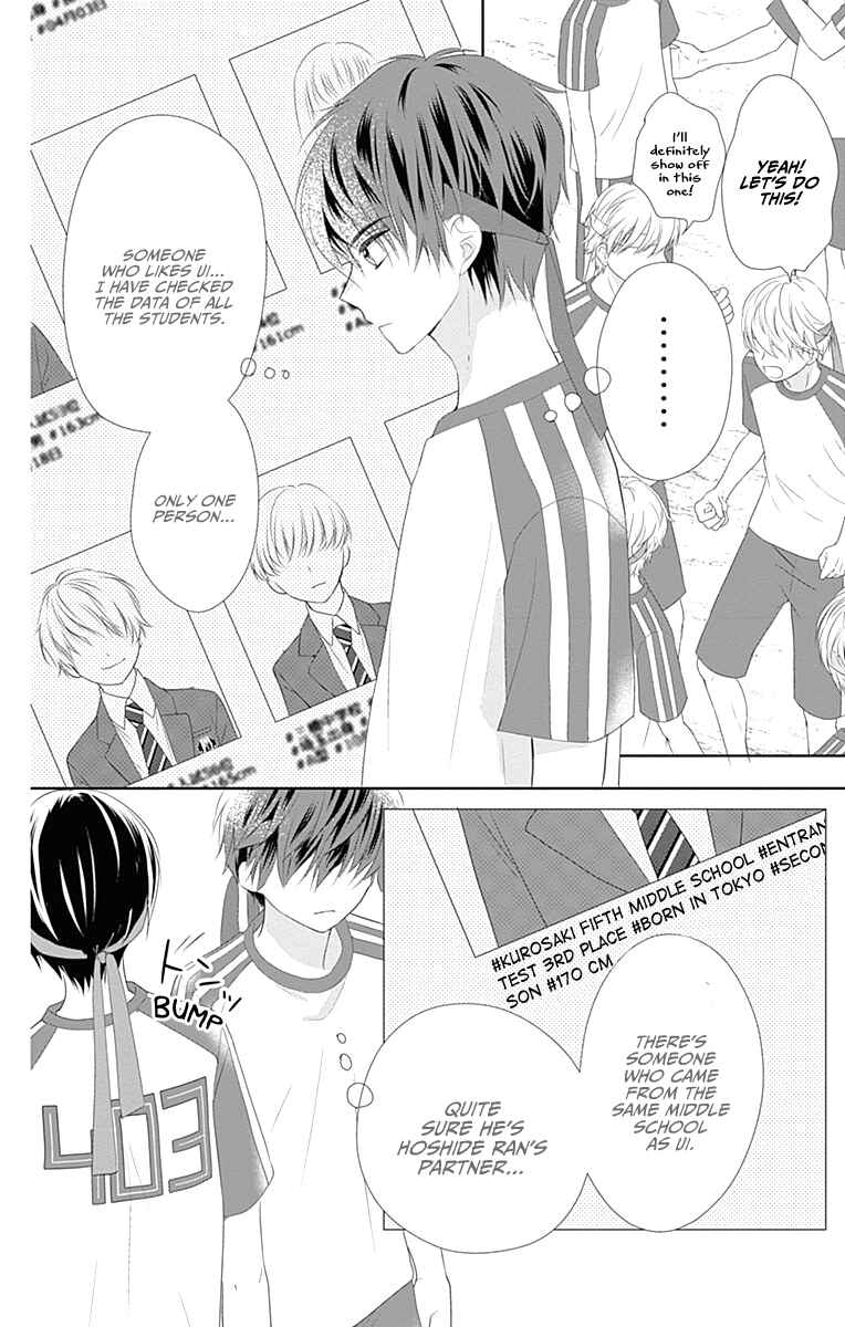 Page 44 Chapter 5 Ui x Kon