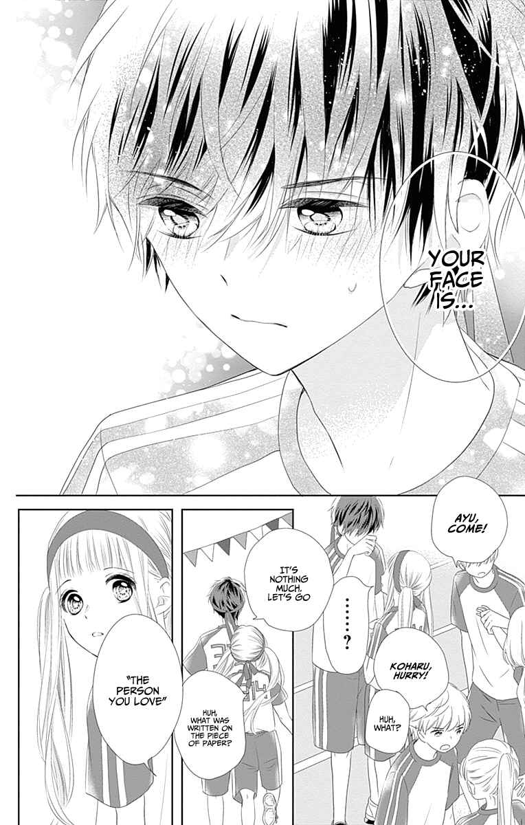 Page 48 Chapter 5 Ui x Kon