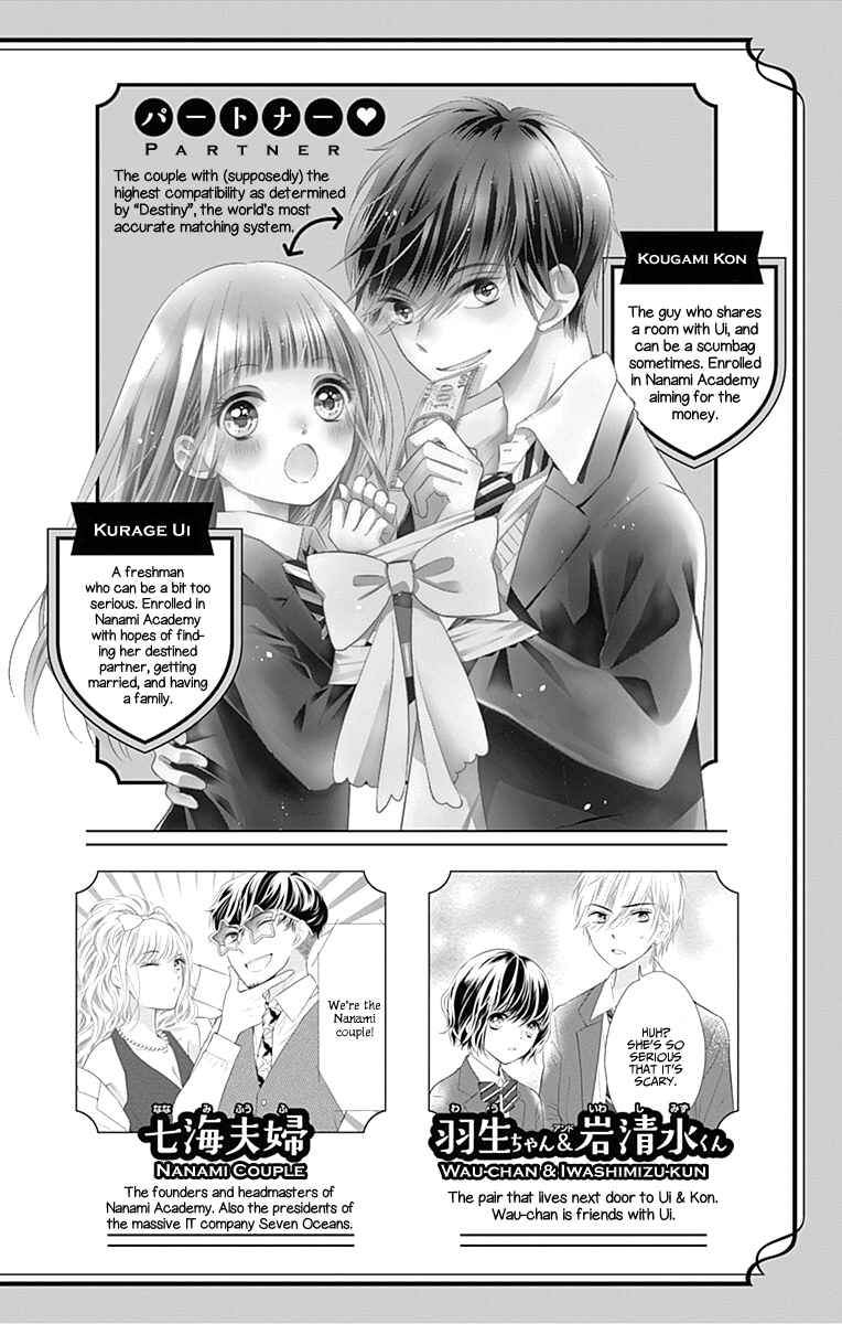 Page 6 Chapter 5 Ui x Kon